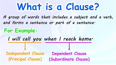 Clause examples